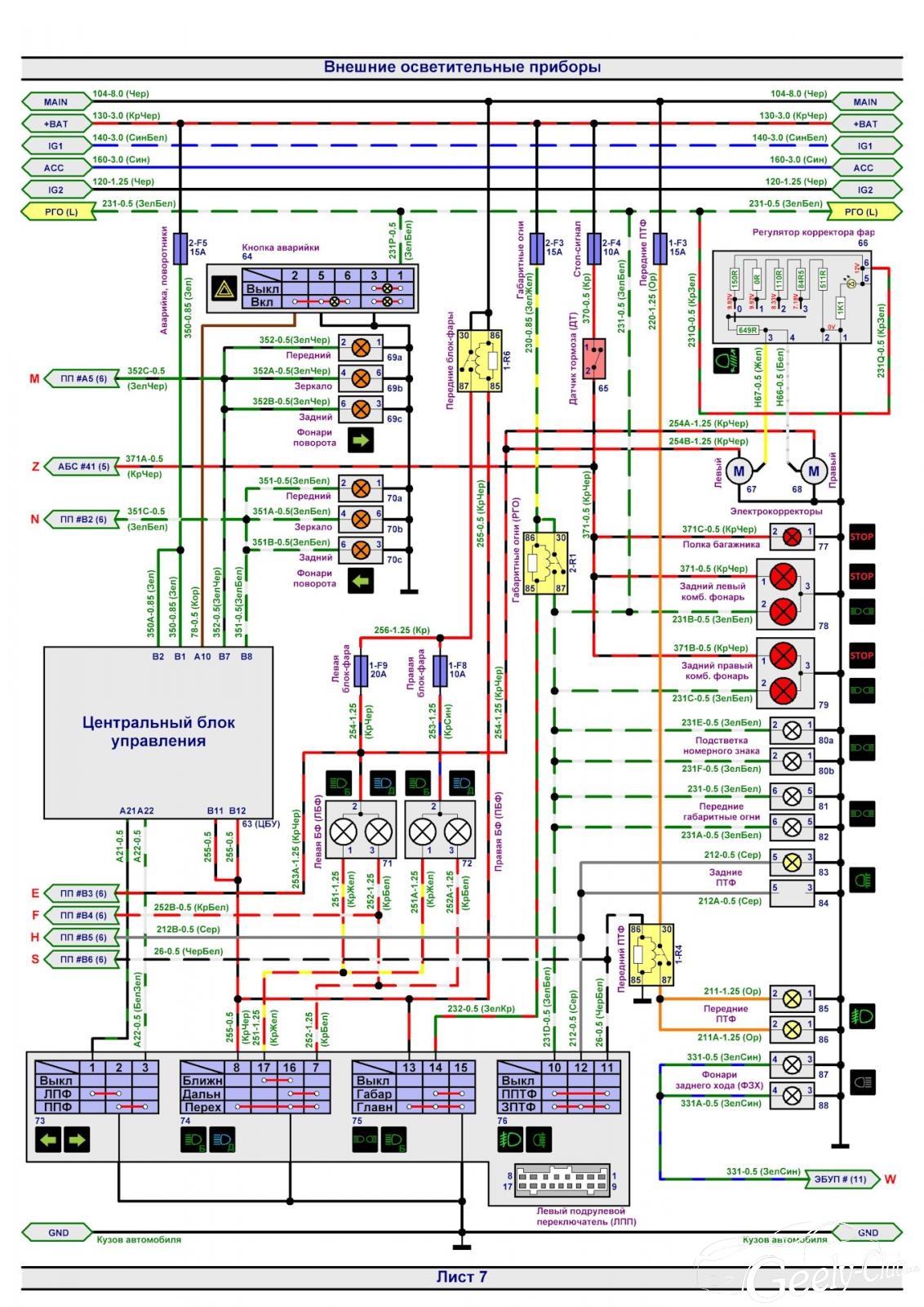 Схема предохранителей geely mk