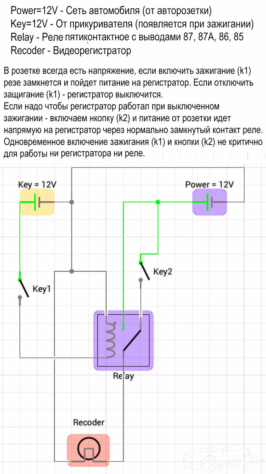 Схема видеорегистратора автомобильного